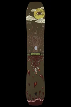 Yonex Boards-Growent