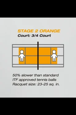 Yonex Balls-Muscle Power 30