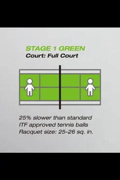 Yonex Balls-Muscle Power 40