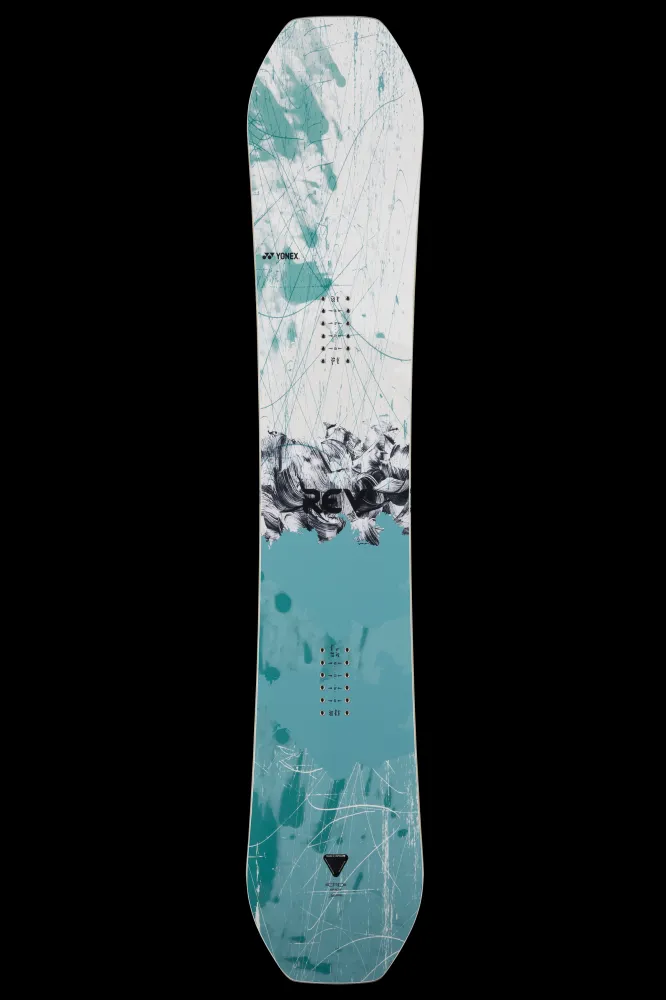 Yonex Boards-Rev